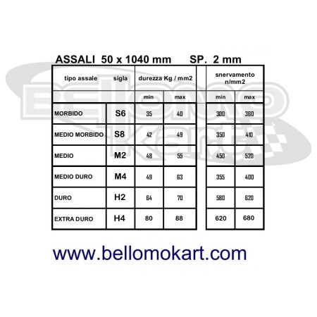 assale speciale 50 x 1040 mm High Quality