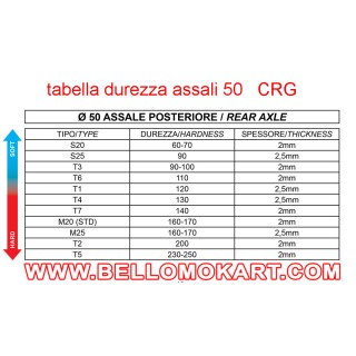 Assale 50 CRG KZ 1060  M20
