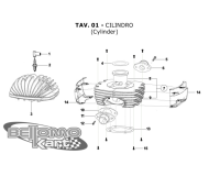 cilindro-testa